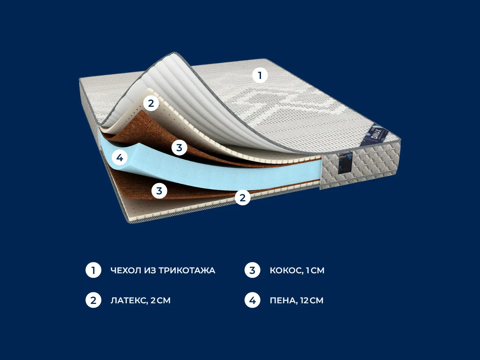 Dimax ���� ������ � ������