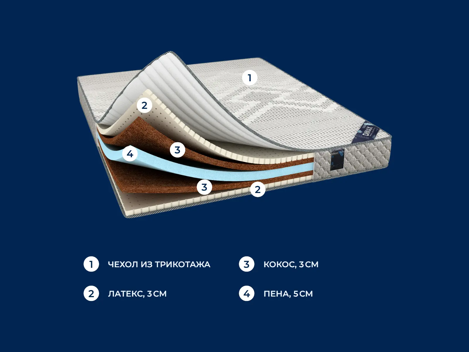 Dimax ���� ����� � ������