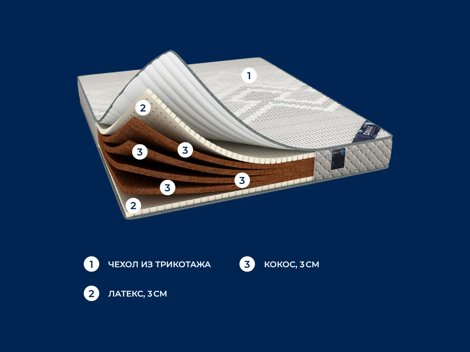 Dimax ���� ���� ���� � ����������