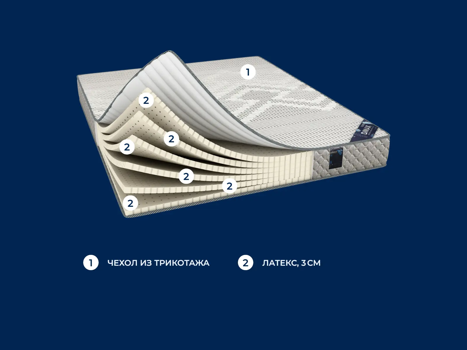 Dimax ���� ���� � ������