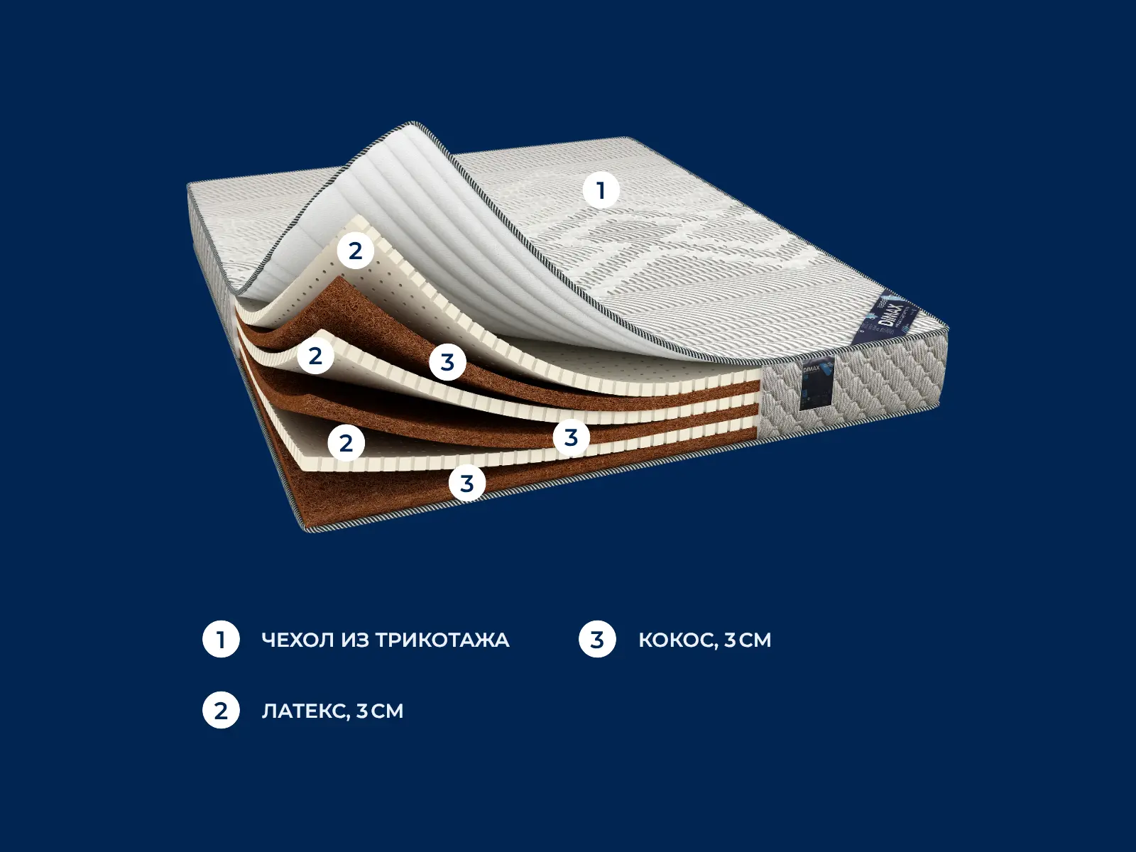 Dimax ���� ������ � ������