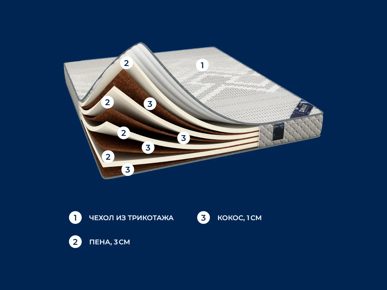 Dimax ���� ������ ���� � ������