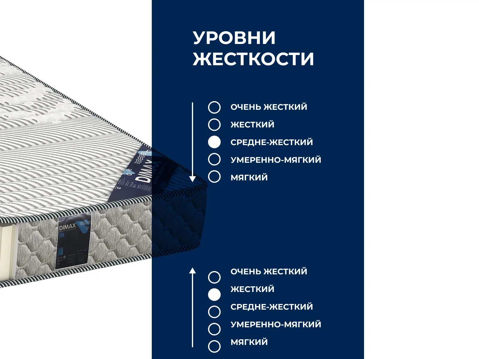 ������� ������ Only Medium Lite