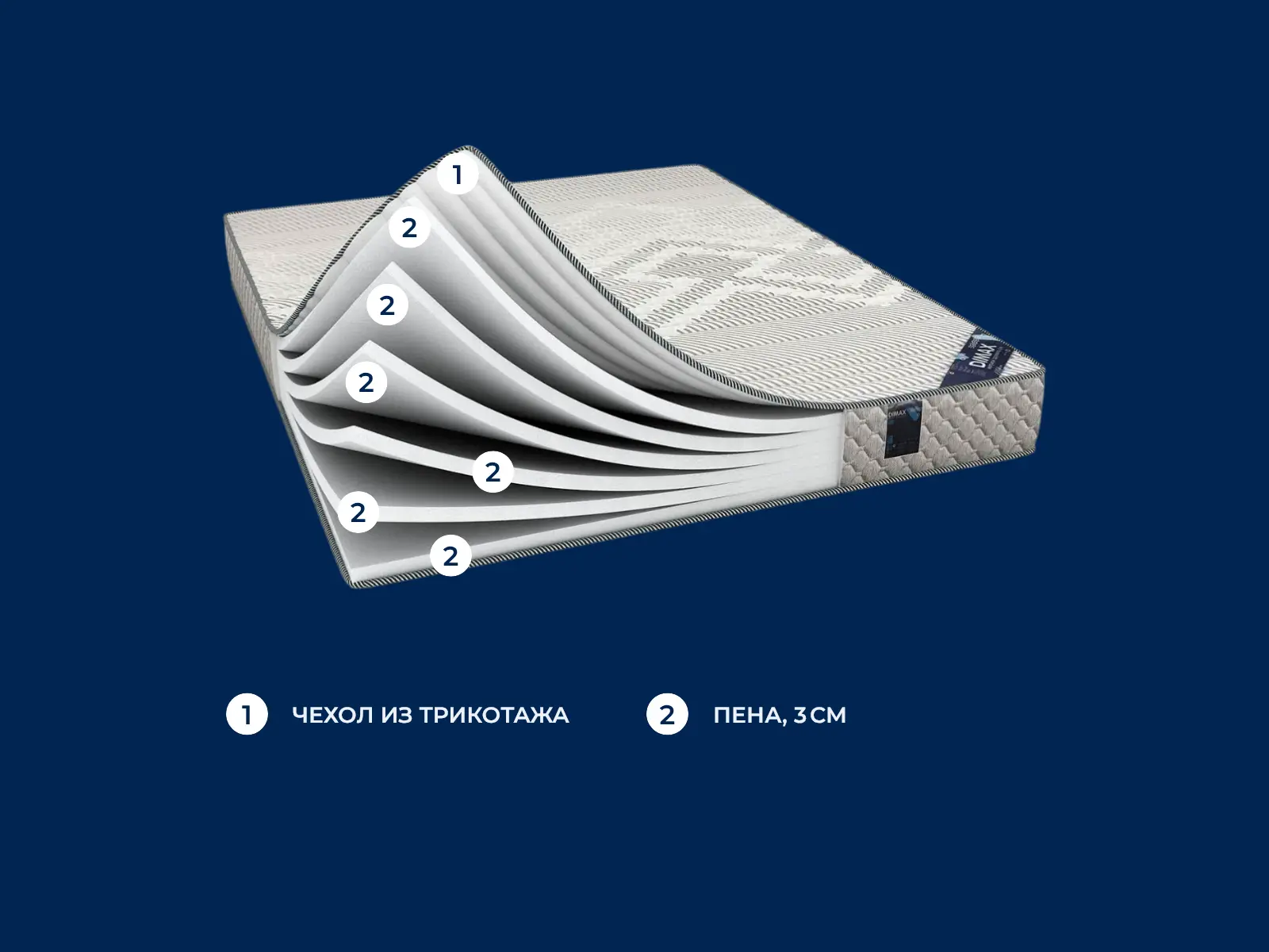 Dimax ���� ����� � ������