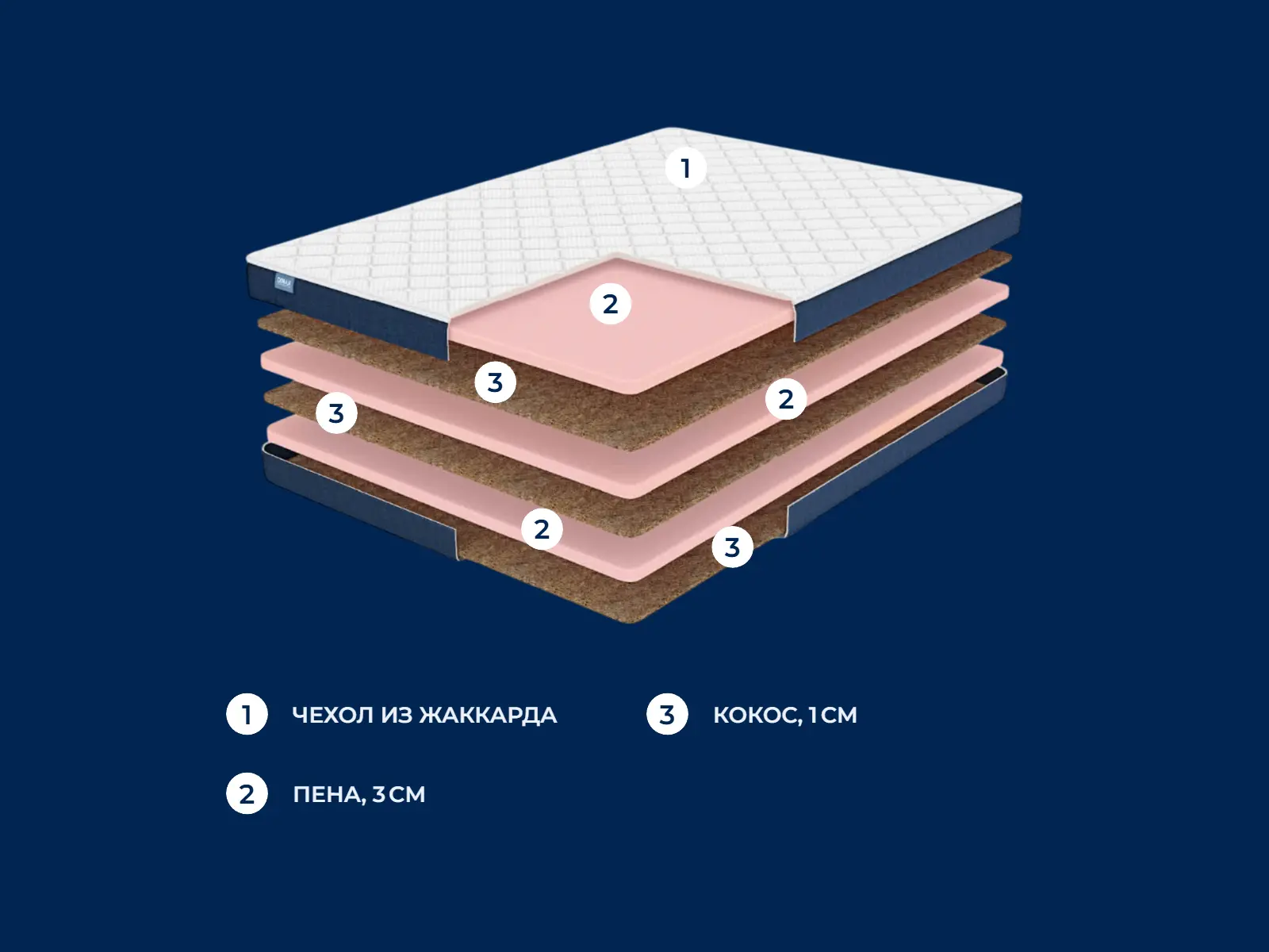������� Practic Medium Light v13