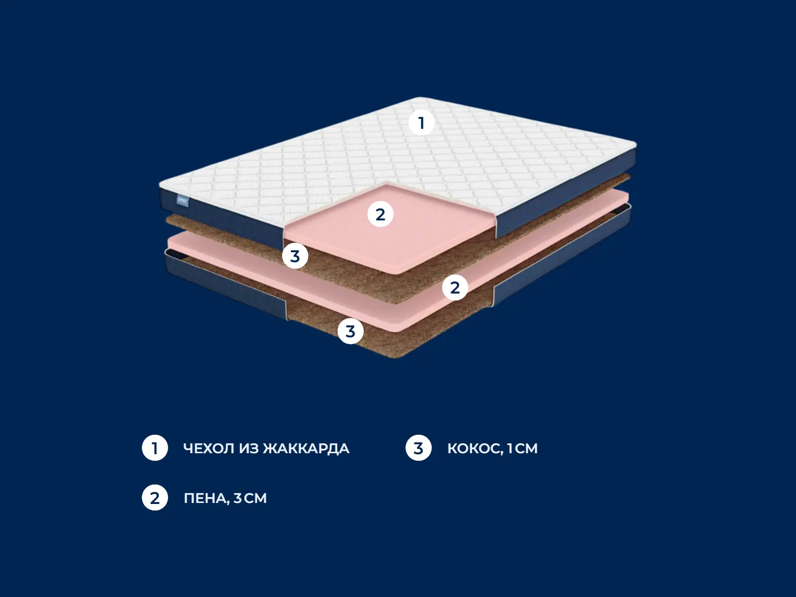 ������� Practic Medium Lite v9