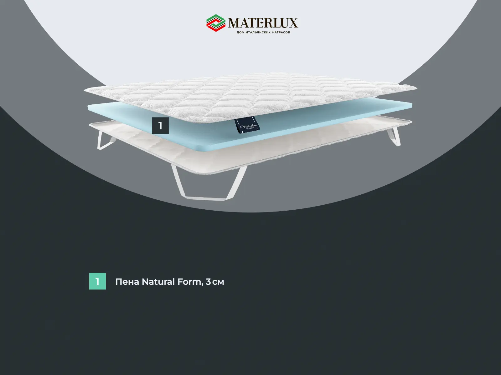 ������� ������� ����