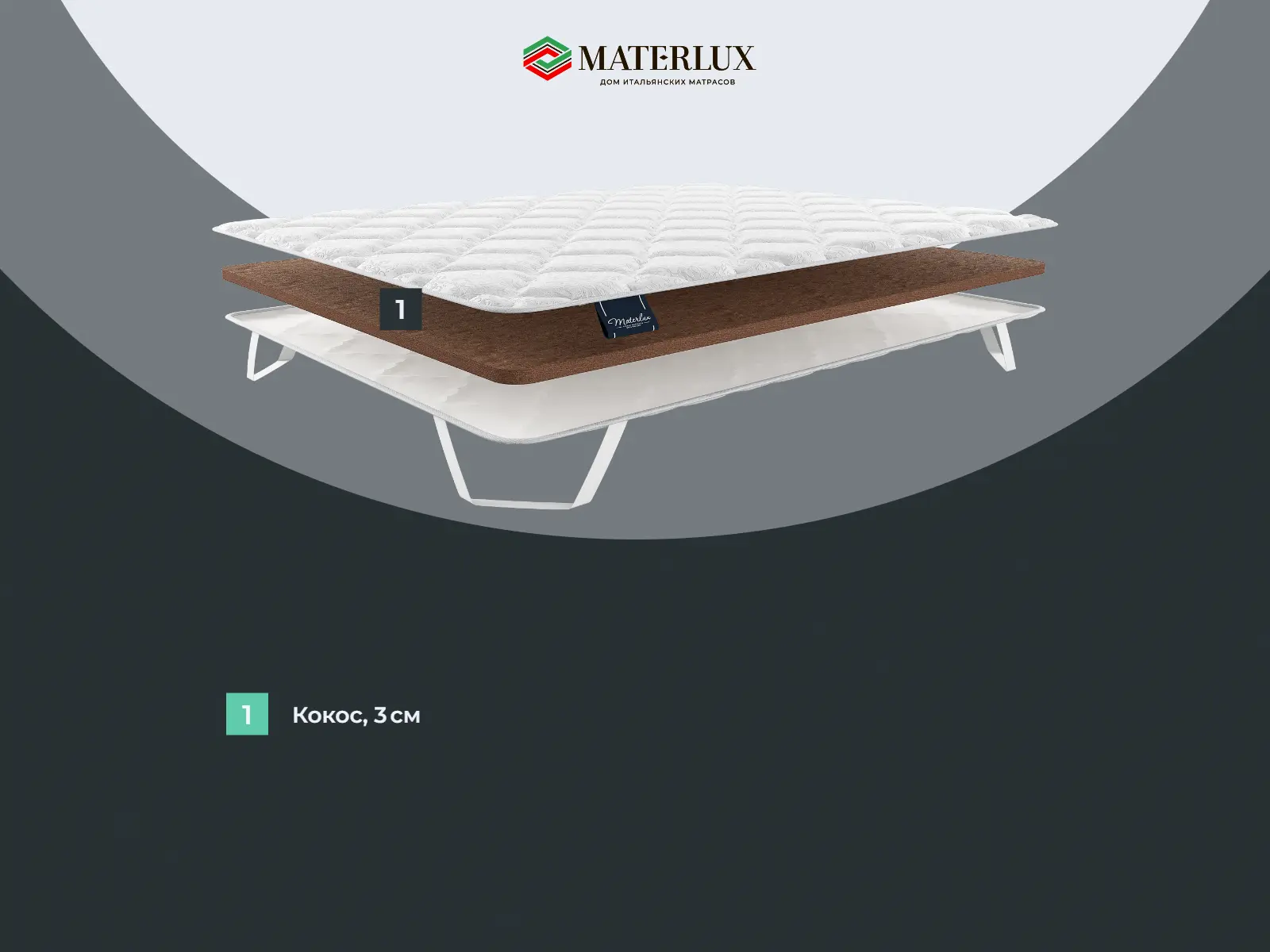 ������� Cocos