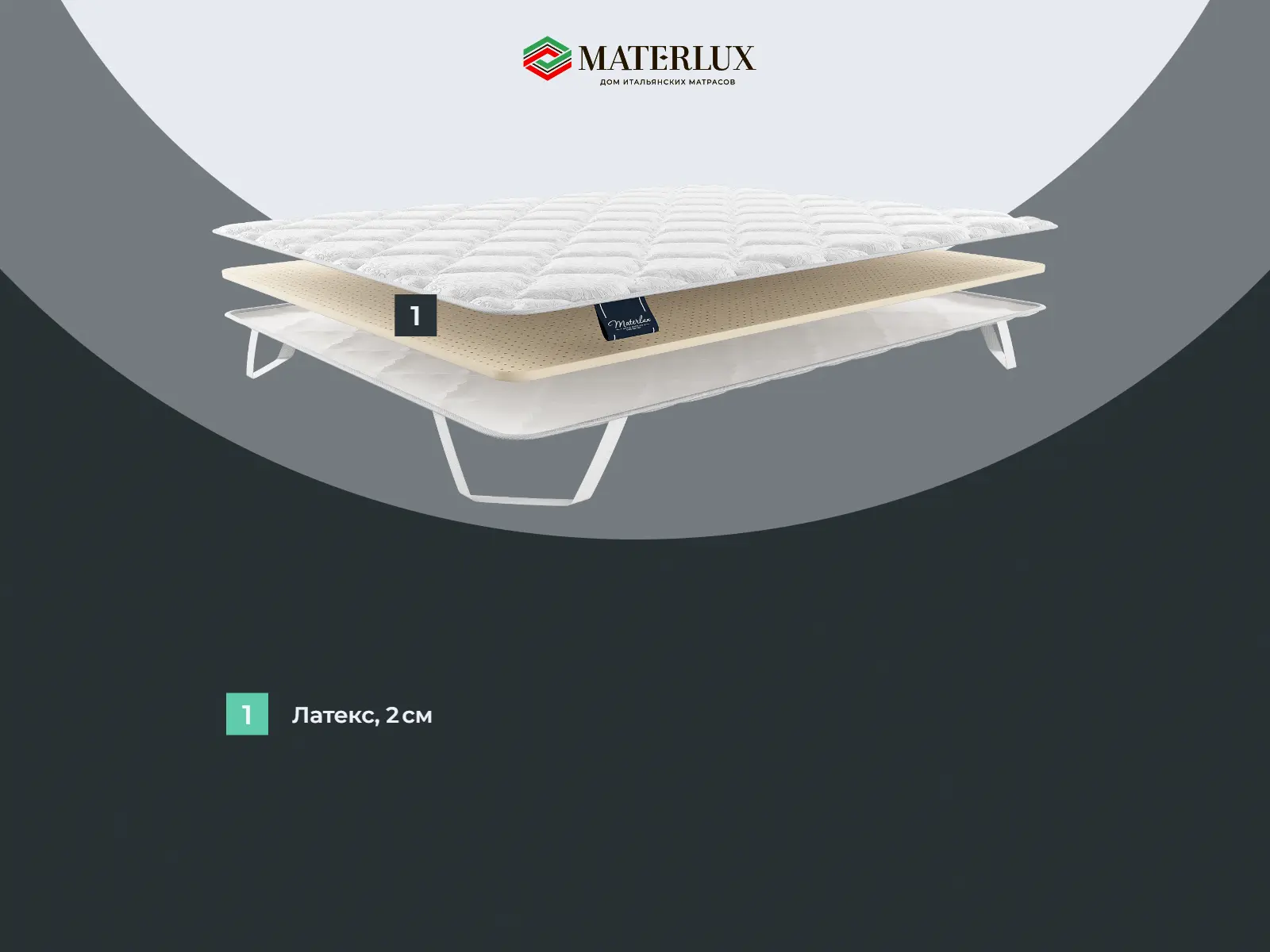 ������� Latex