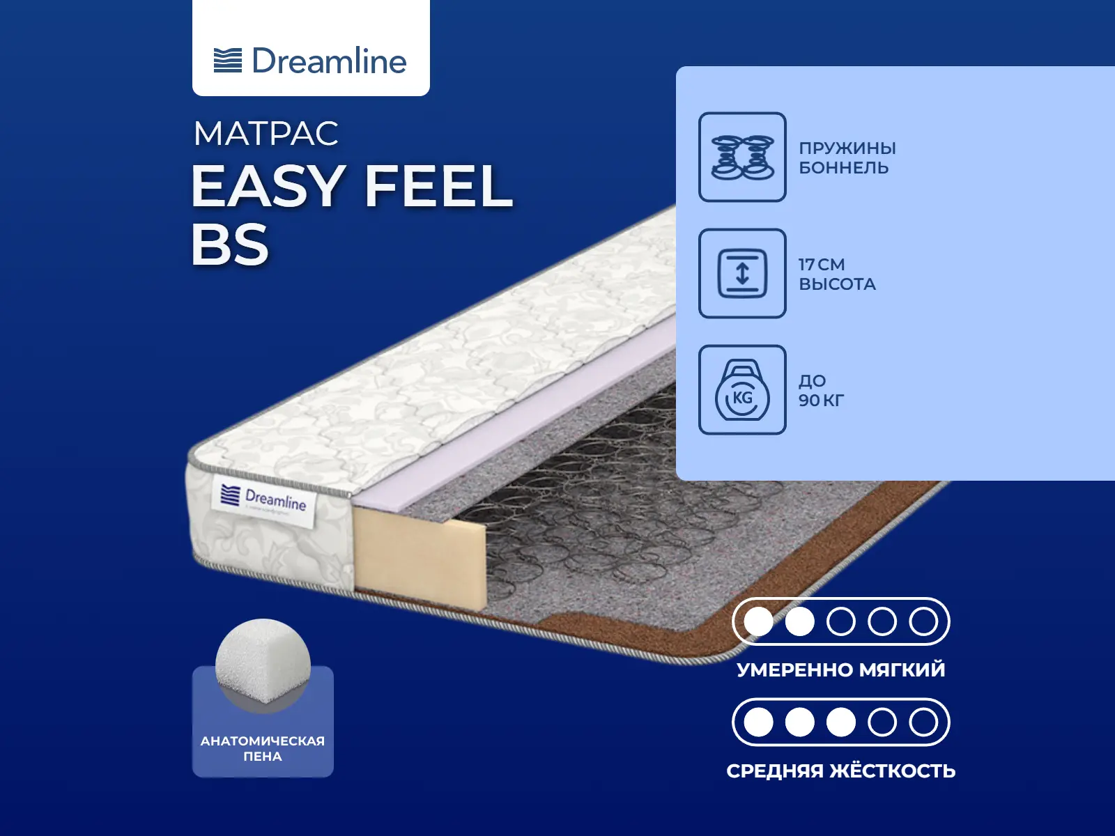 ������ ������ DreamLine Easy Feel BS