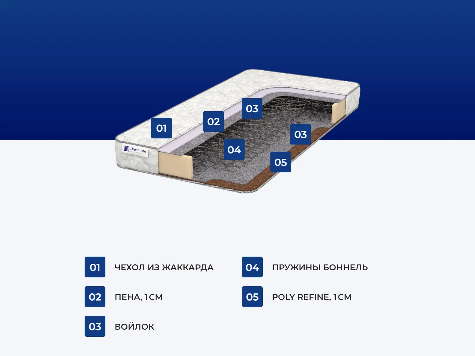 Dreamline Easy Feel BS � ������