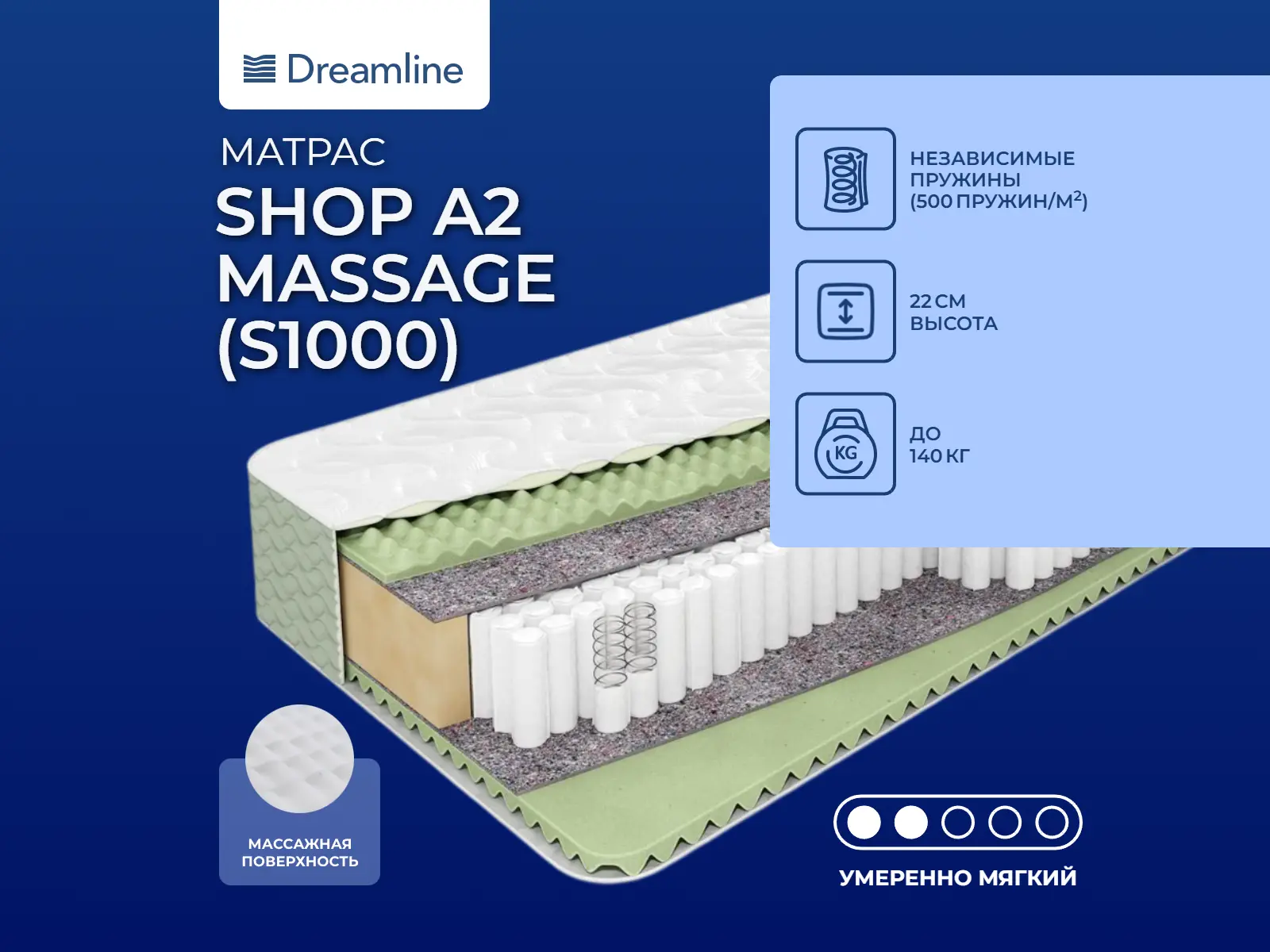 DreamLine Shop A2 Massage (S 1000)