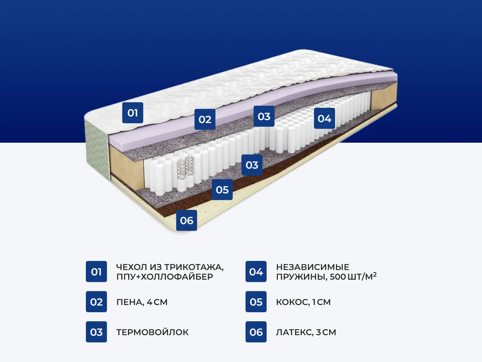 DreamLine Shop D7 Maldives (S 1000) � ������