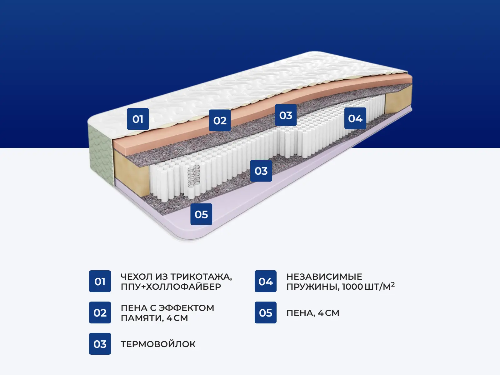 DreamLine Shop E3 Shape (S 2000) � ������