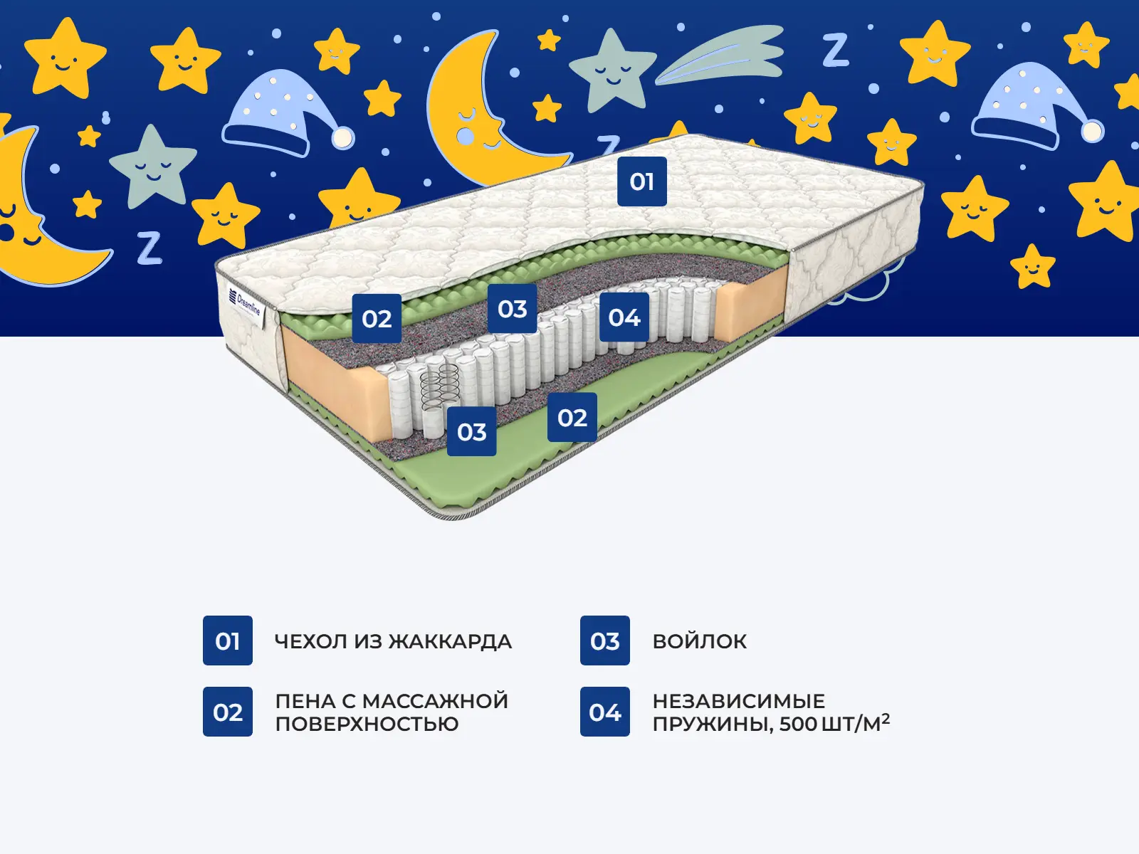 ������� ������� ������