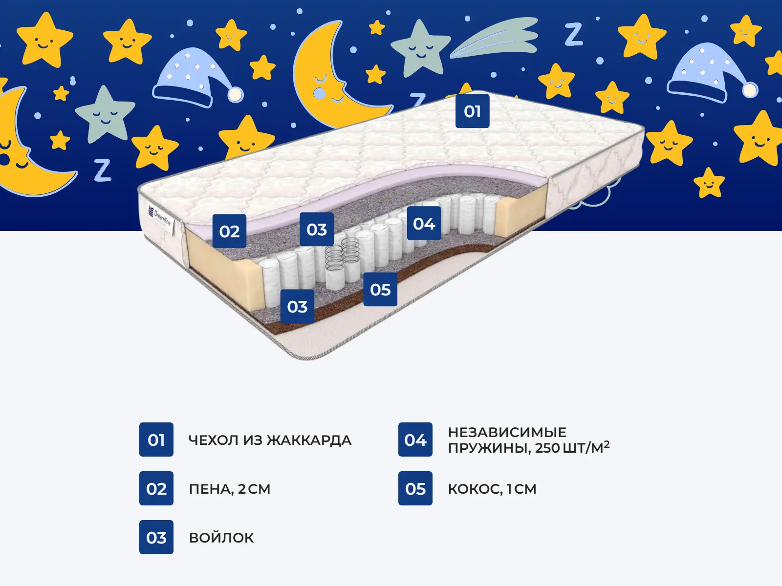 ������� ������� ����� ���