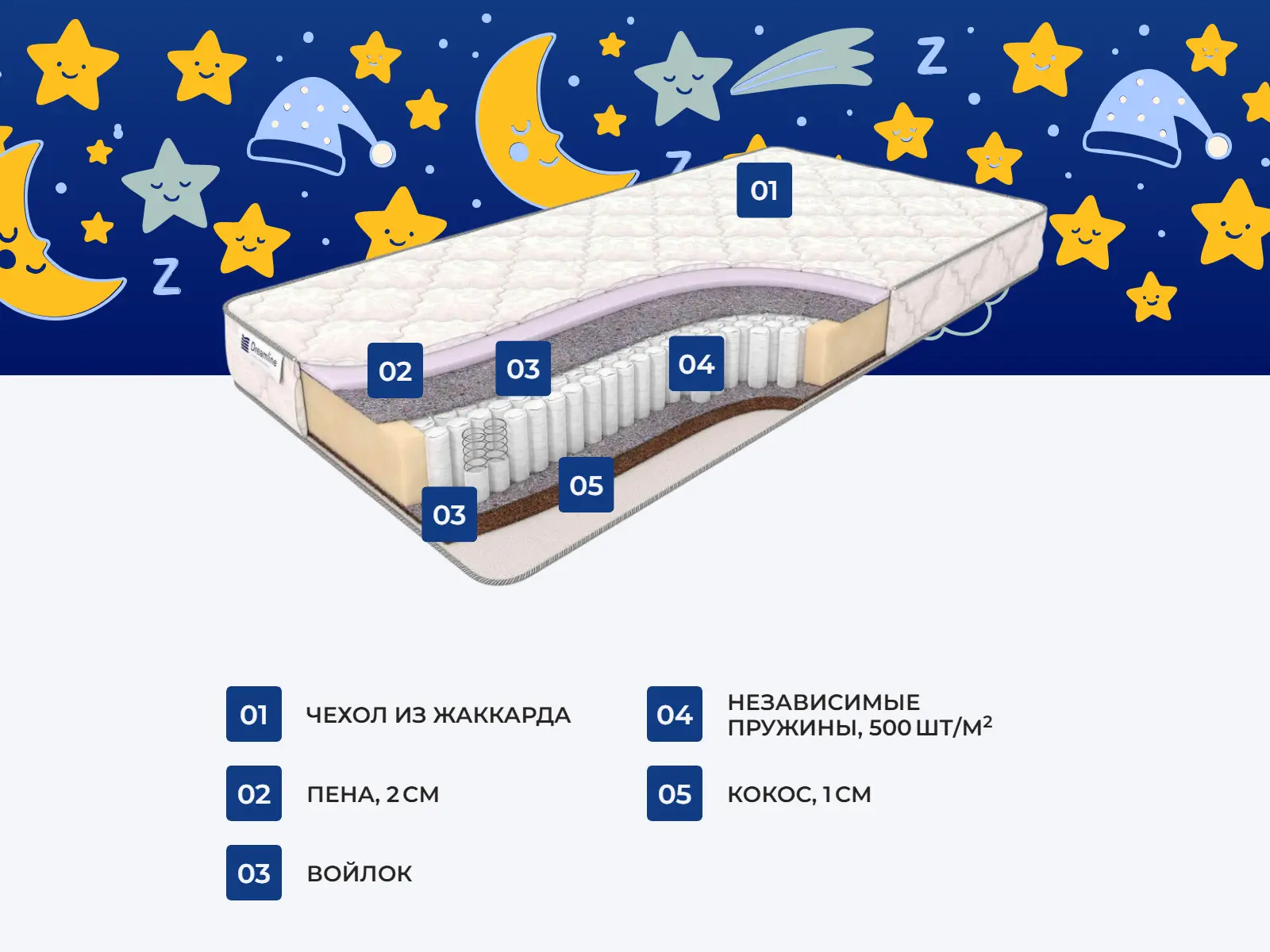 ������� ������� �����