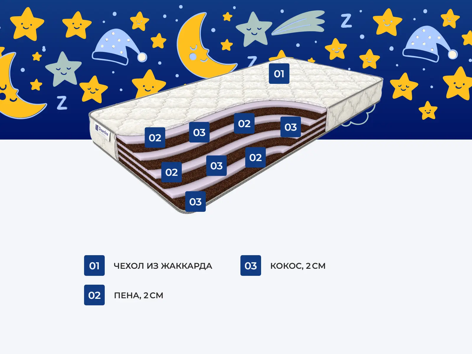 ������� ������� ����������