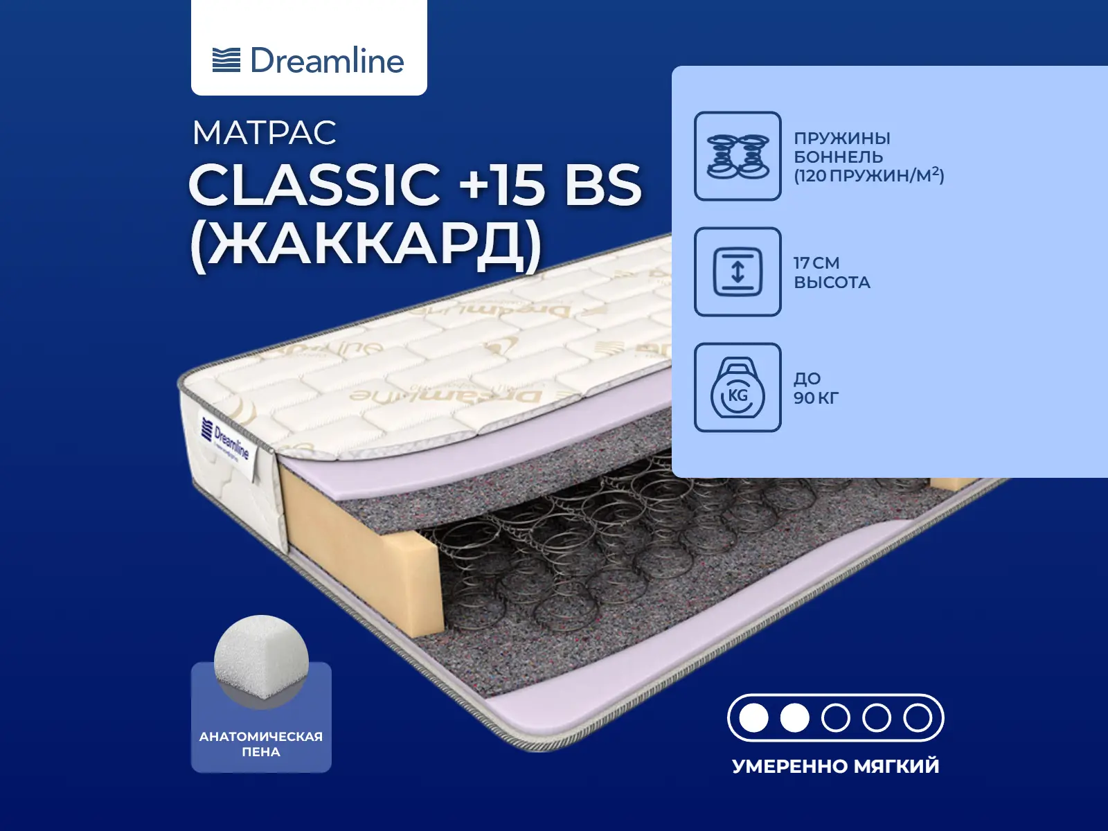 Dreamline Classic + 15 BS (�������)