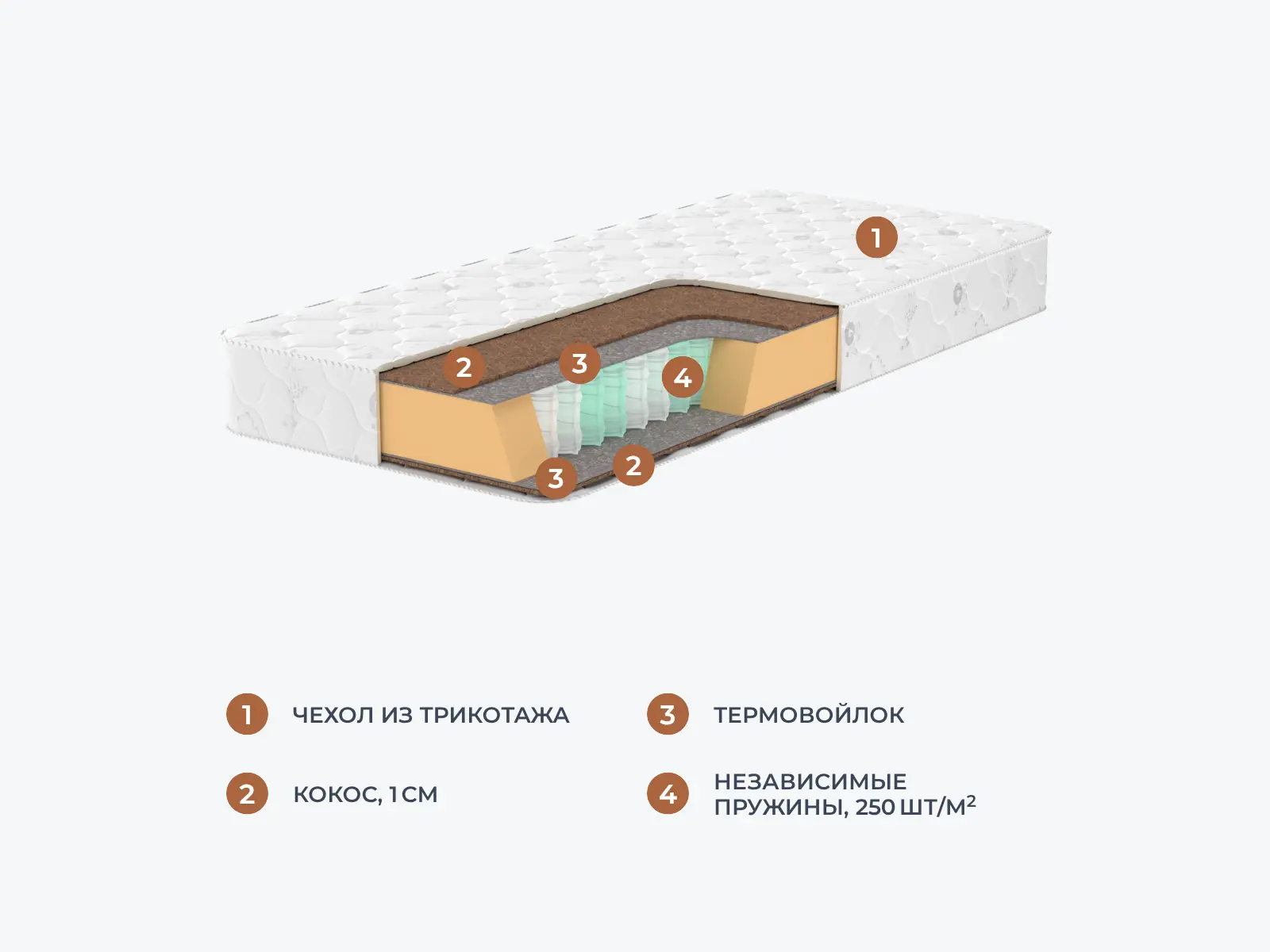 Dimax ��������� � ������