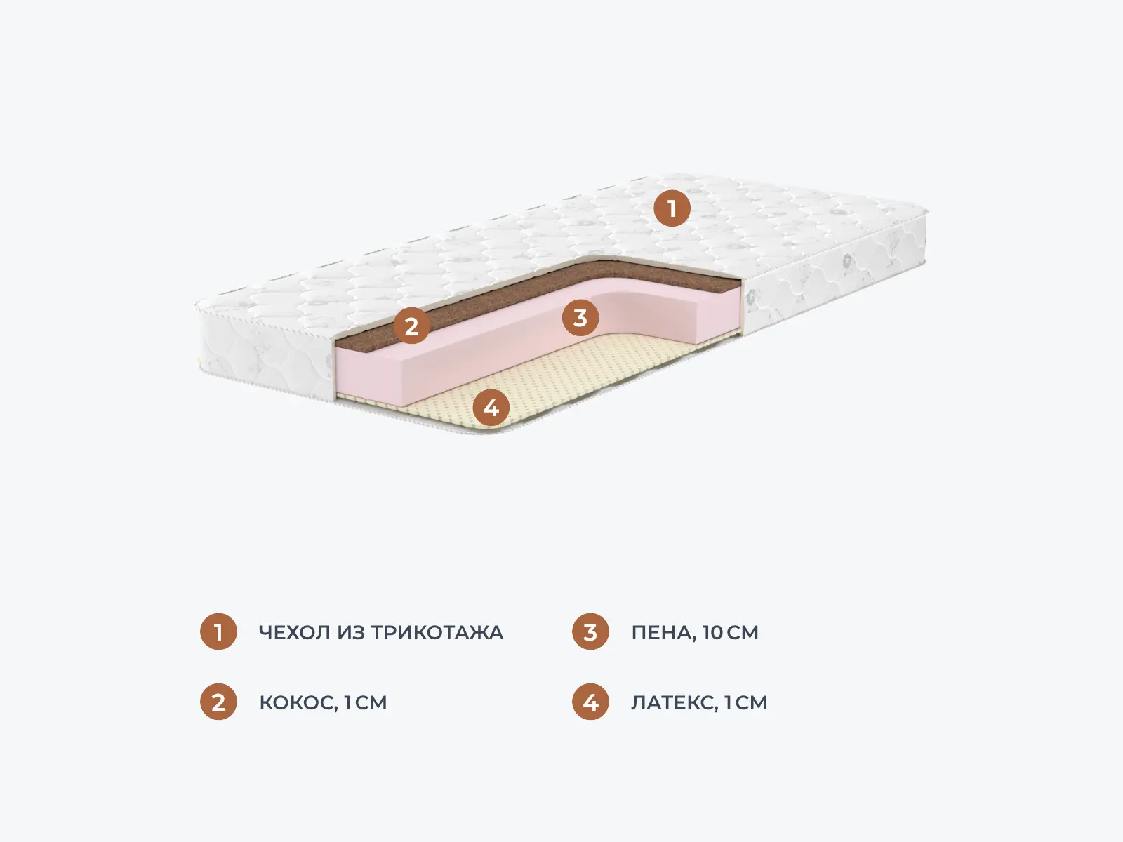 Dimax ��������� (��������) � ������