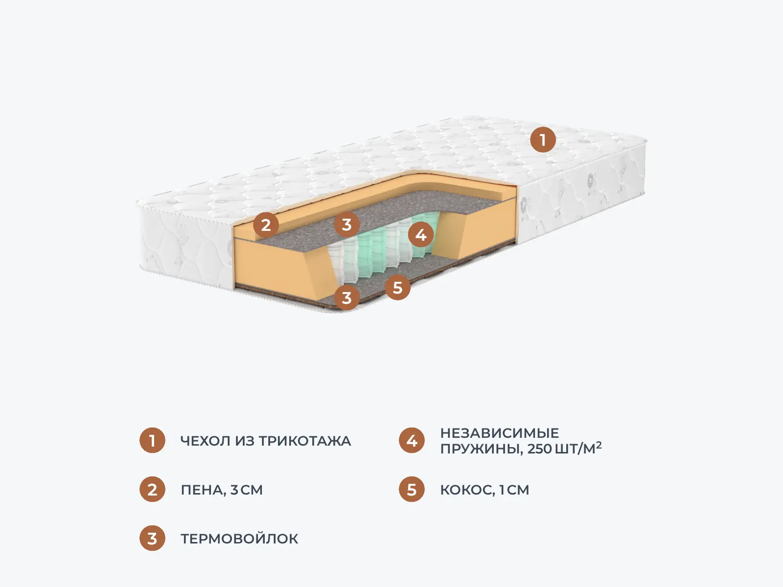 Dimax �������� � ������