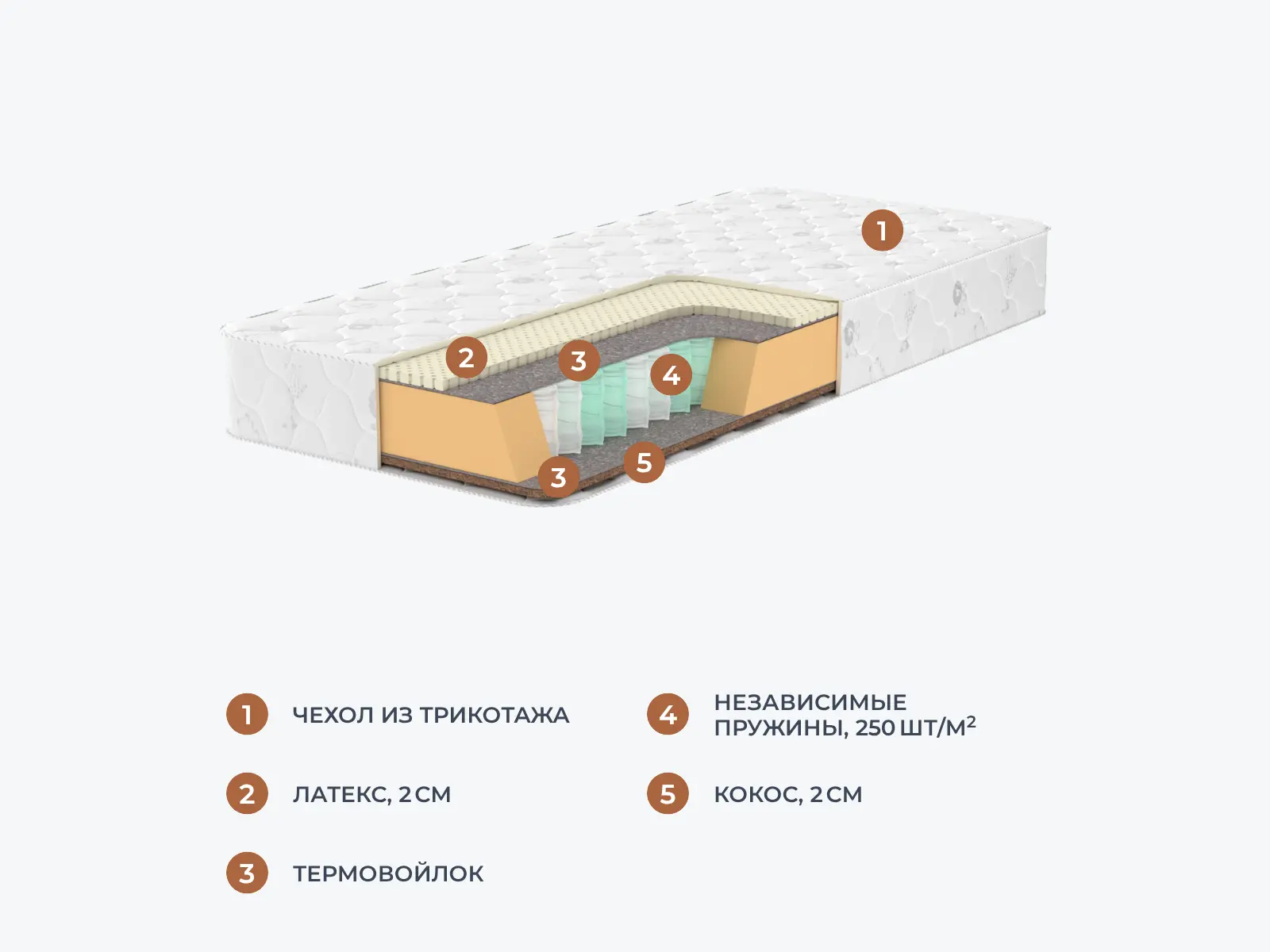 Dimax ����� � ������