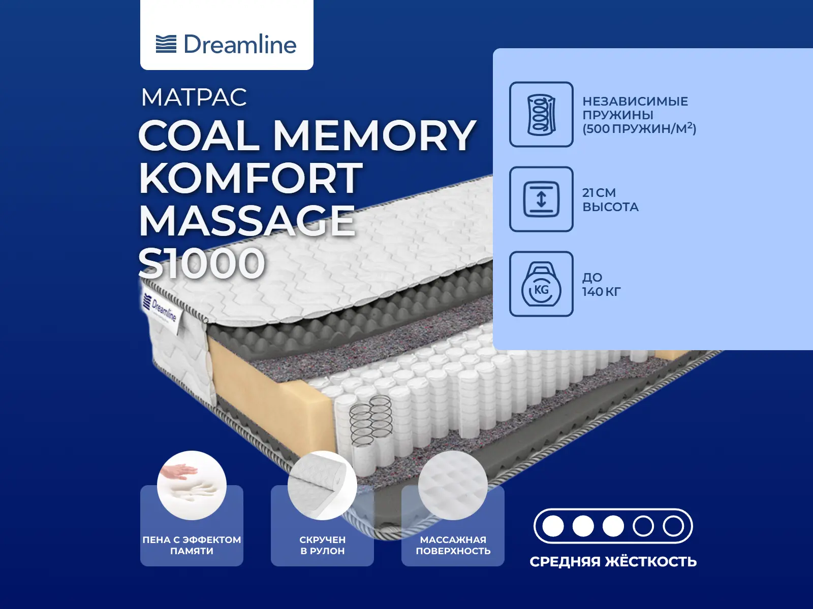 ������ ������ DreamLine Coal memory Komfort Massage S1000