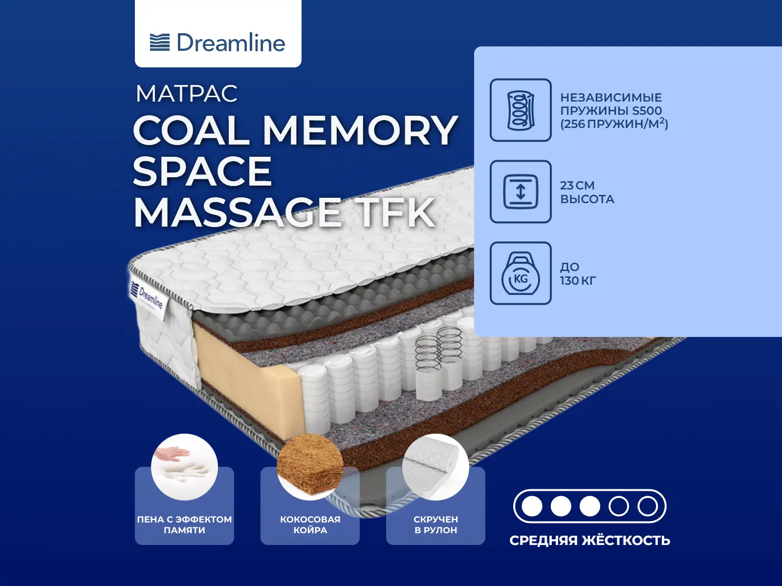 ������ ������ DreamLine Coal memory Space Massage TFK