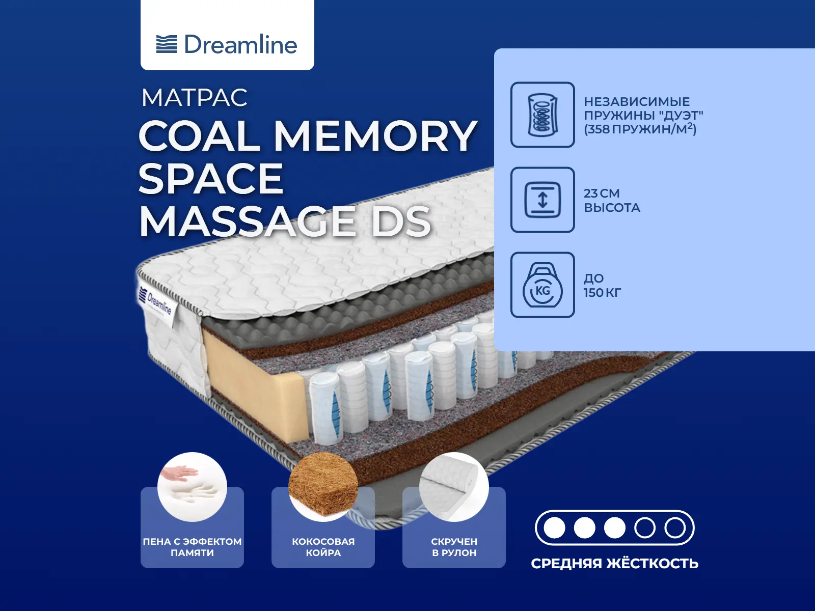 ������ ������ DreamLine Coal memory Space Massage DS