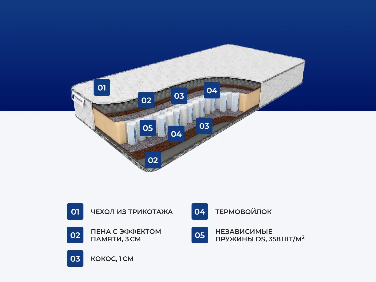 ������� ���� ������ ����� ������ ��