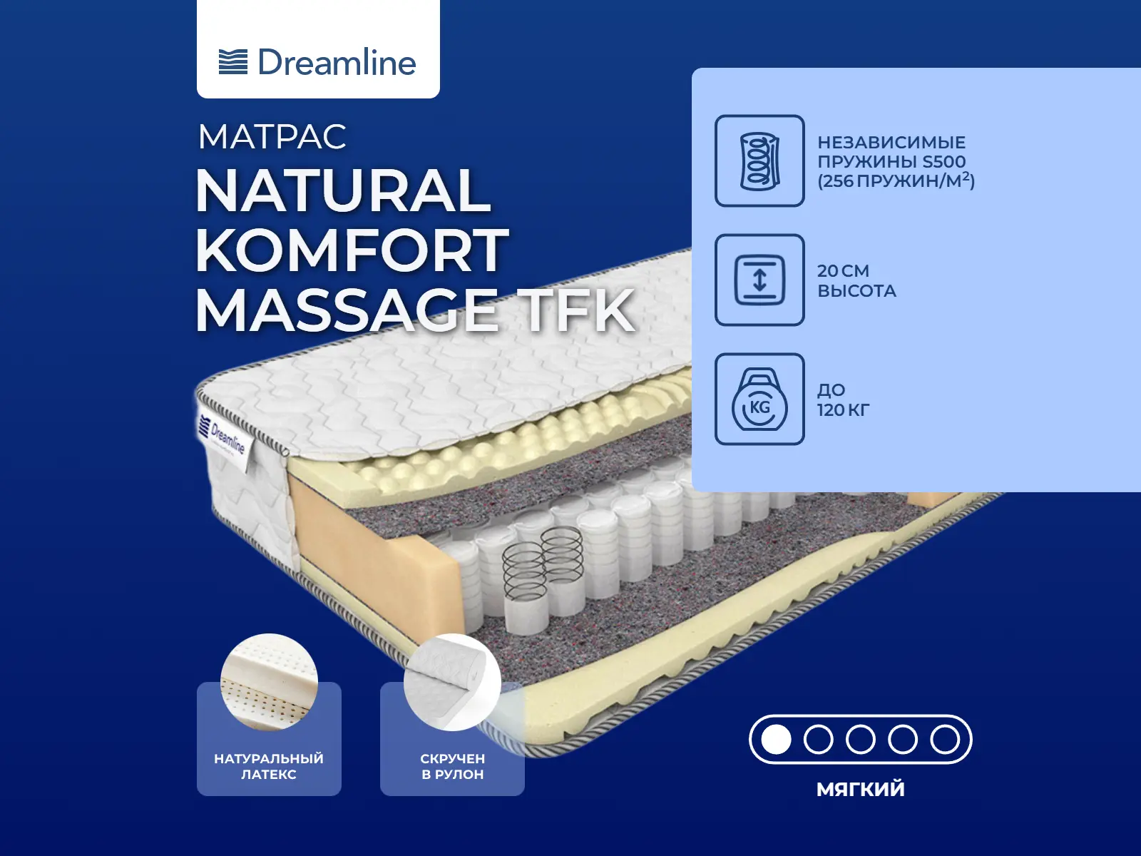 Dreamline Natural Komfort Massage TFK