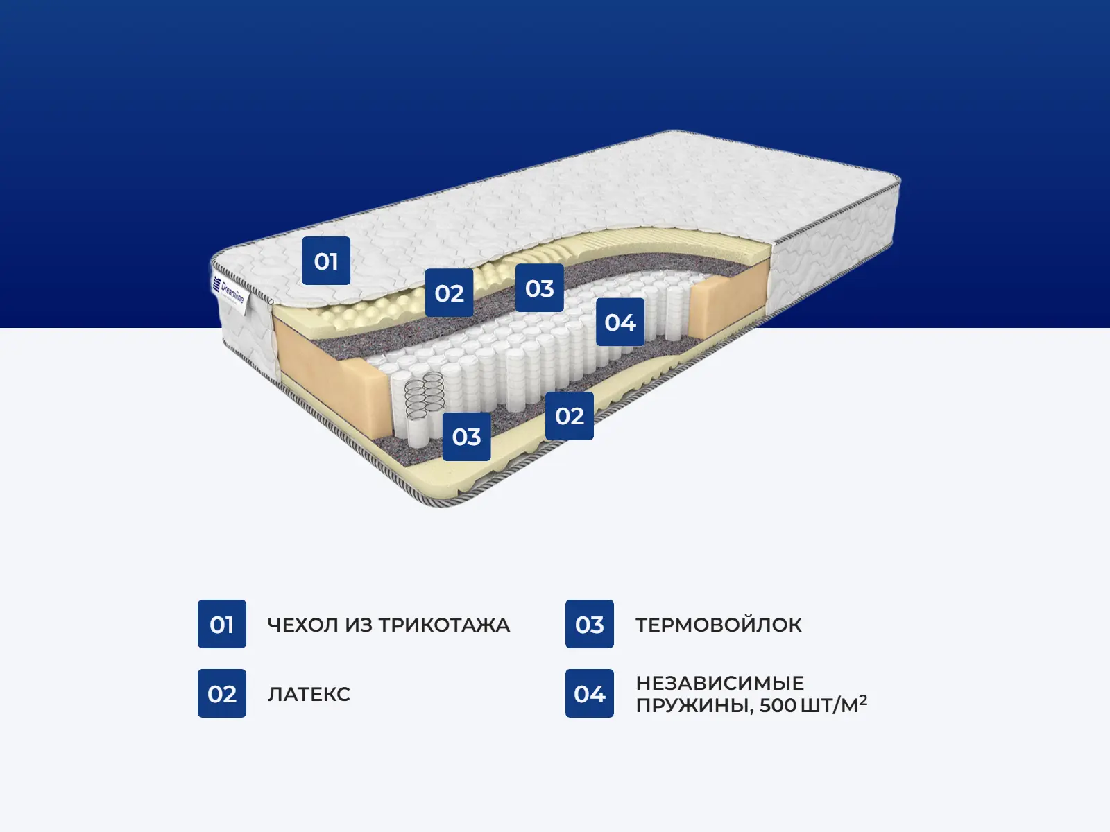 ������� ������� ������� ������ �1000