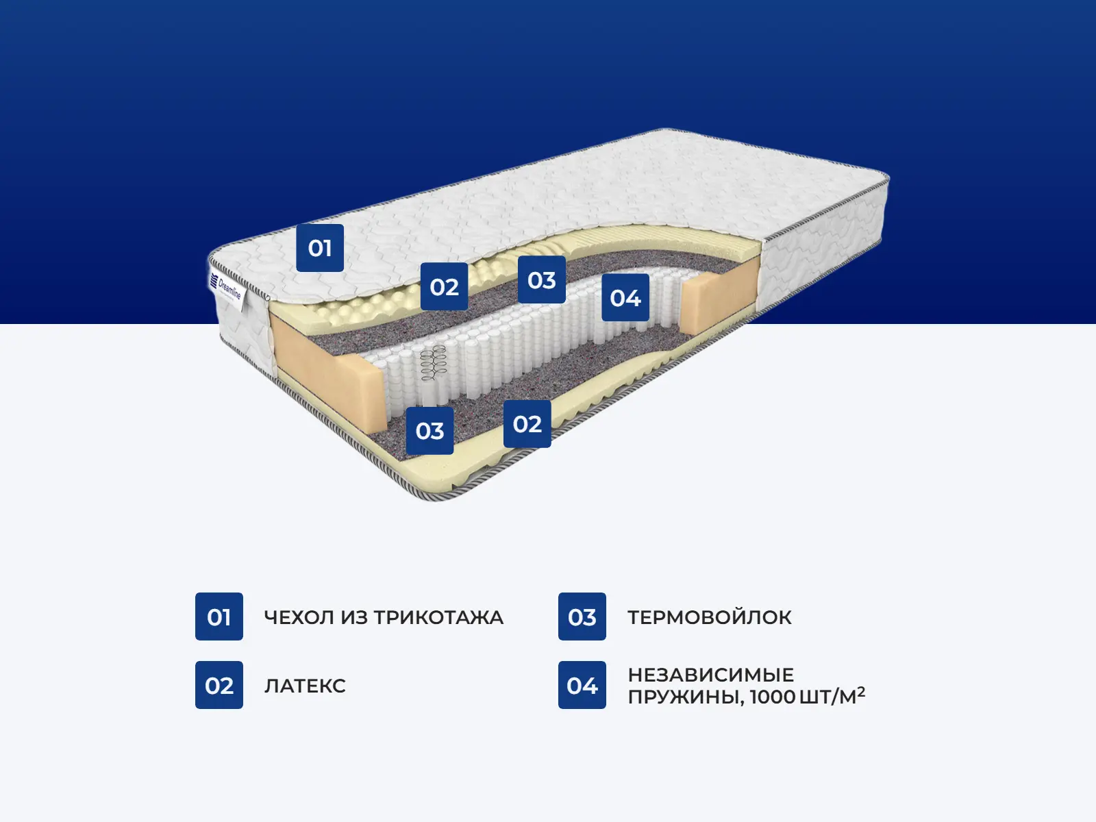 ������� ������� ������� ������ �2000