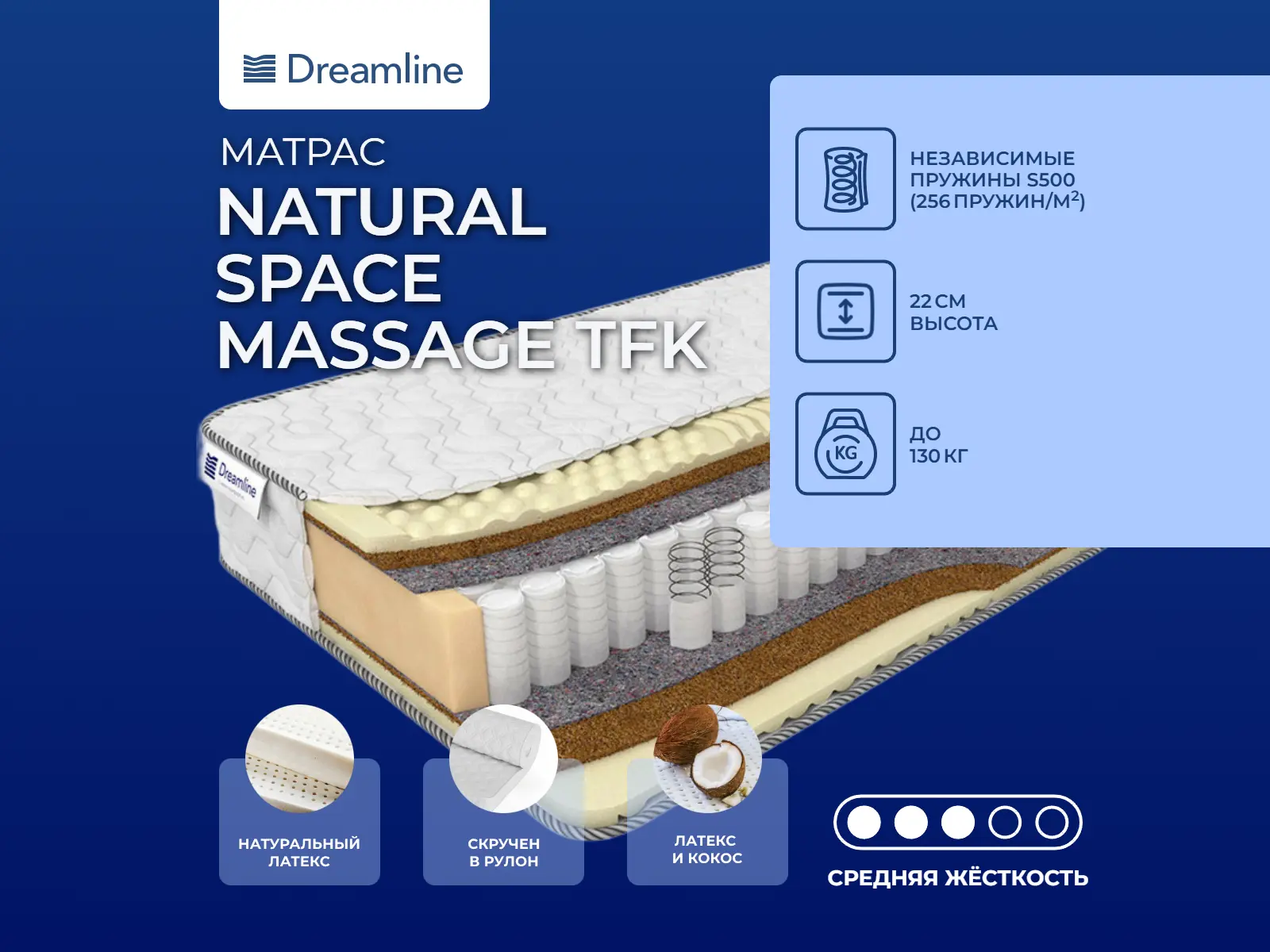 Dreamline Natural Space Massage TFK