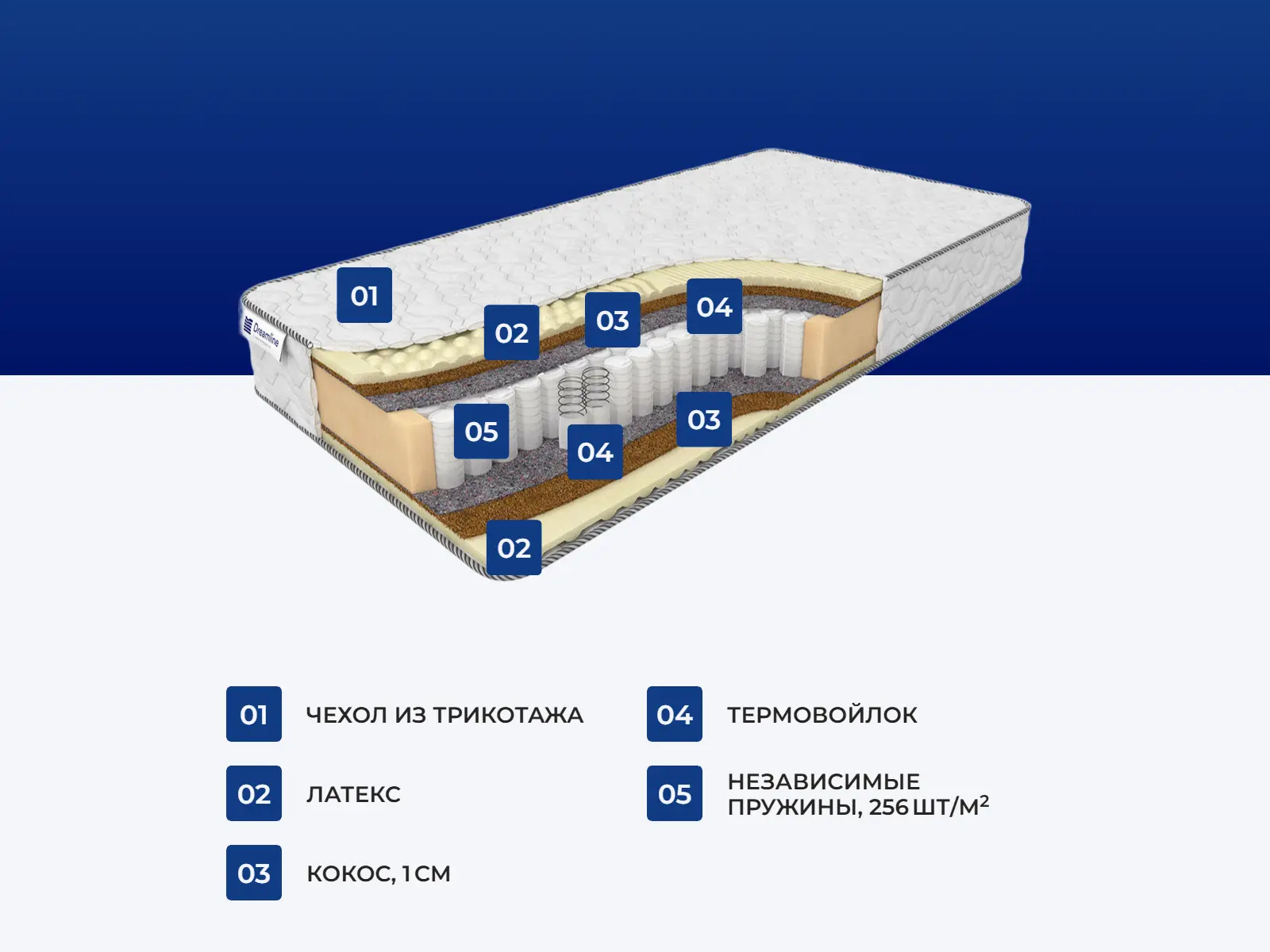 ������� ������� ����� ������ ���