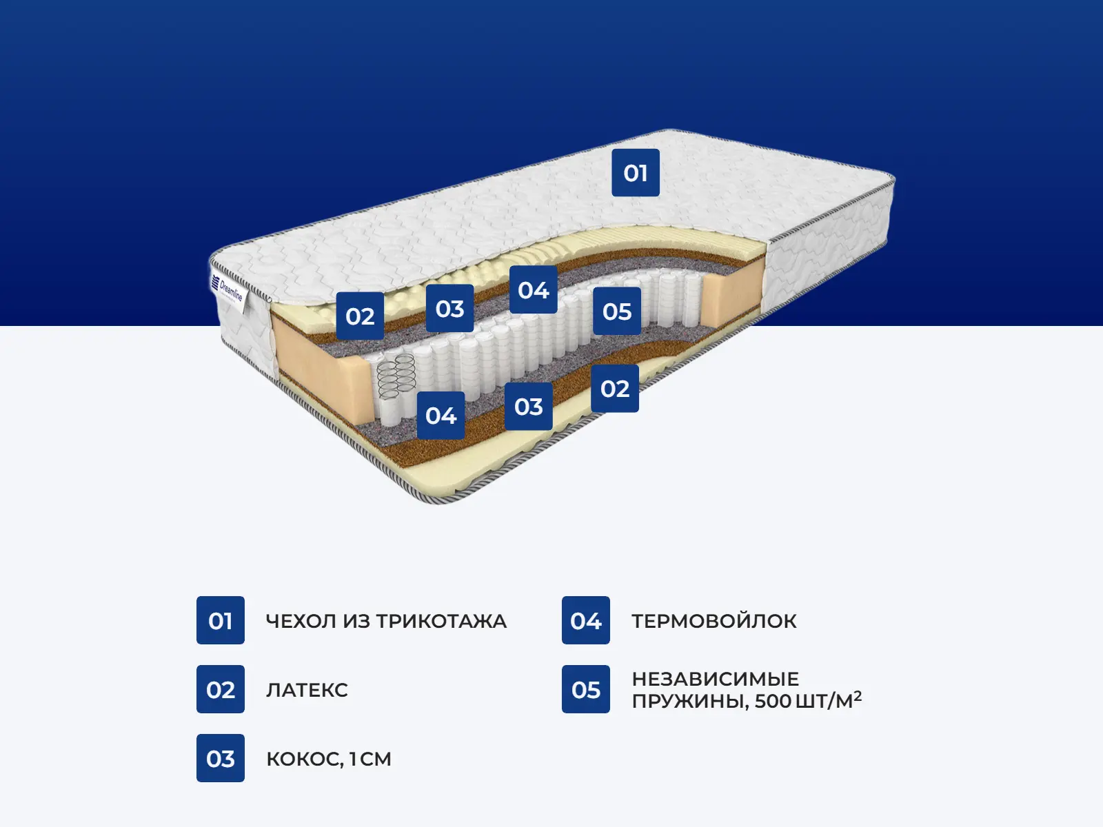 ������� ������� ����� ������ �1000