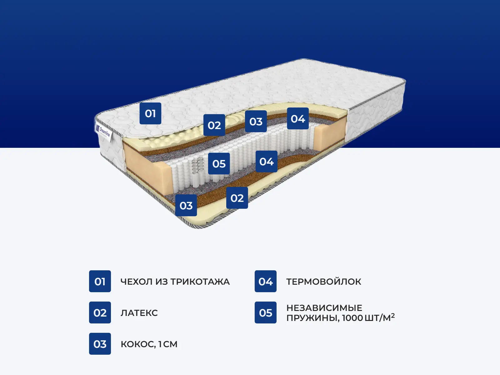 ������� ������� ����� ������ �2000