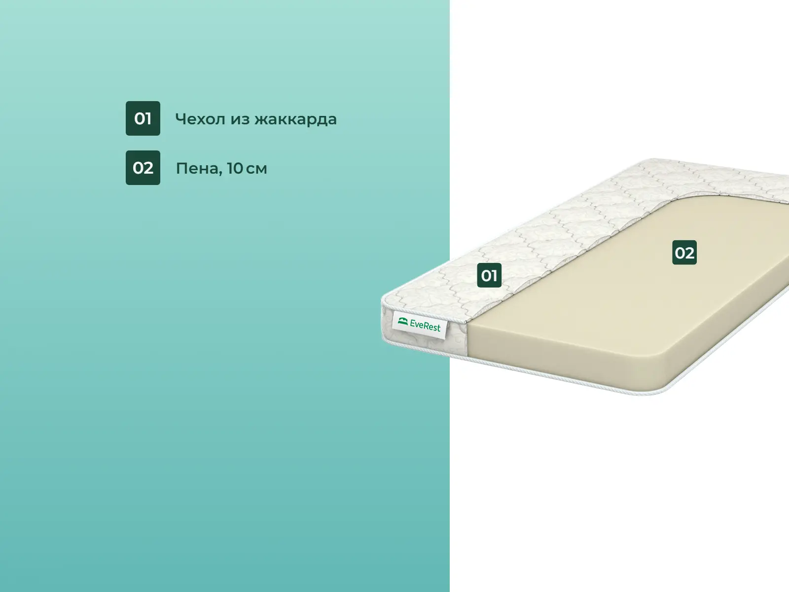 ������� Restroll Mini