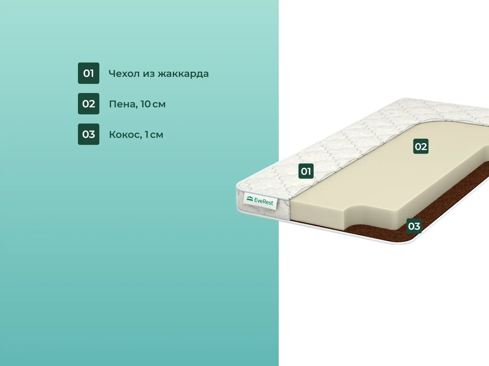 ������� Hard Roll Mini