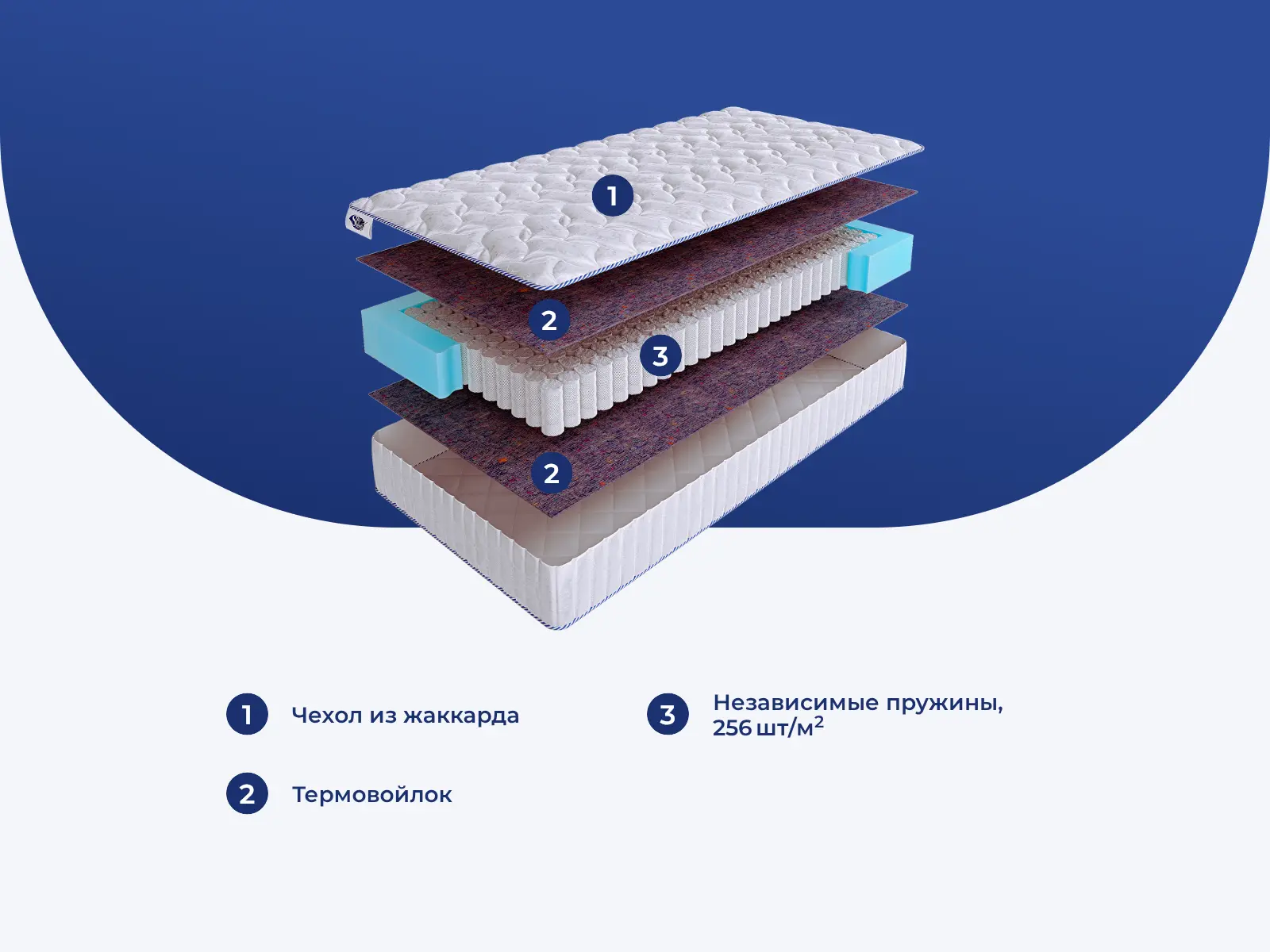 SkySleep One Side 1 S500 � ����������