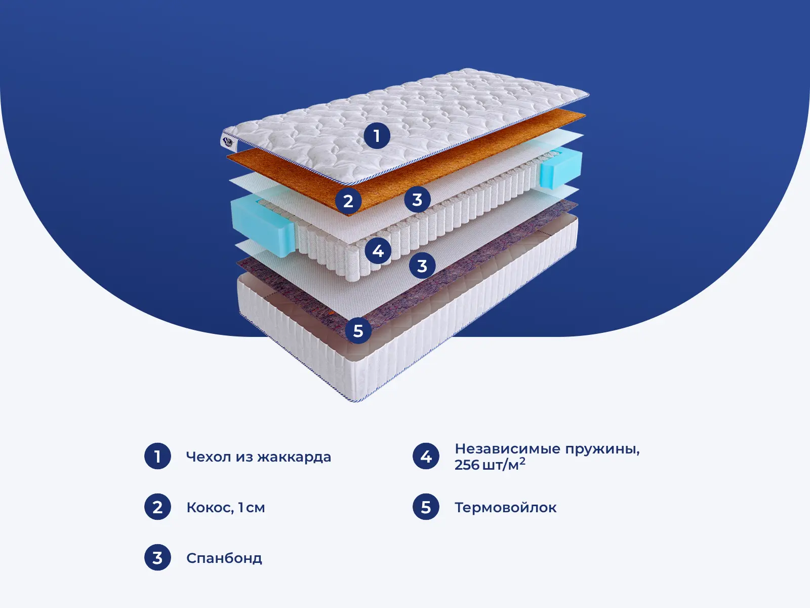 SkySleep One Side 4 S500 � ����������