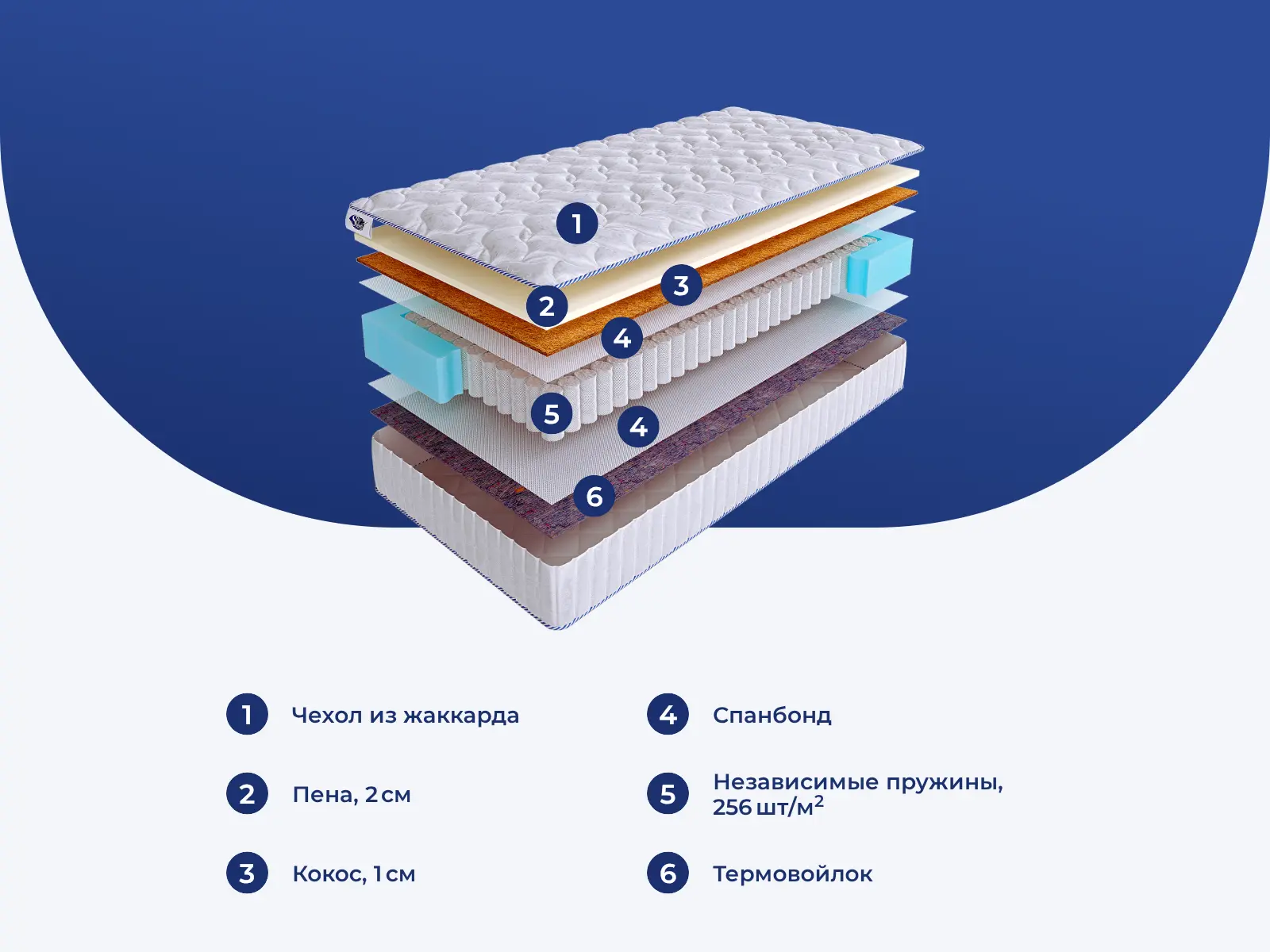 SkySleep One Side 5 S500 � ������