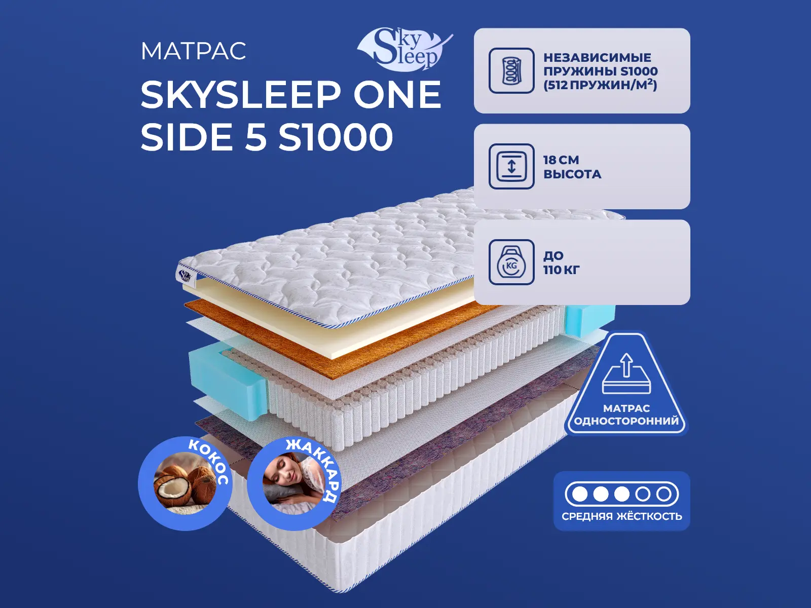 ������ ������ SkySleep One Side 5 S1000