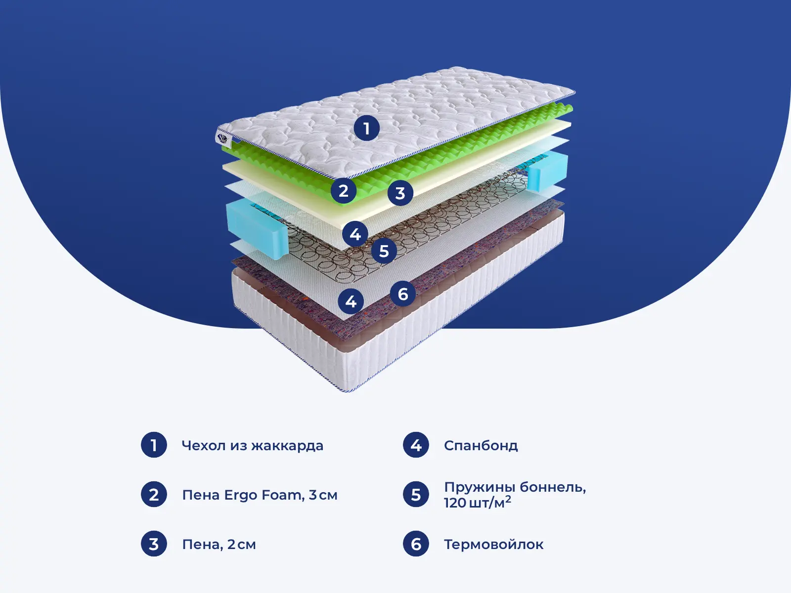 SkySleep One Side 6 BS � ������