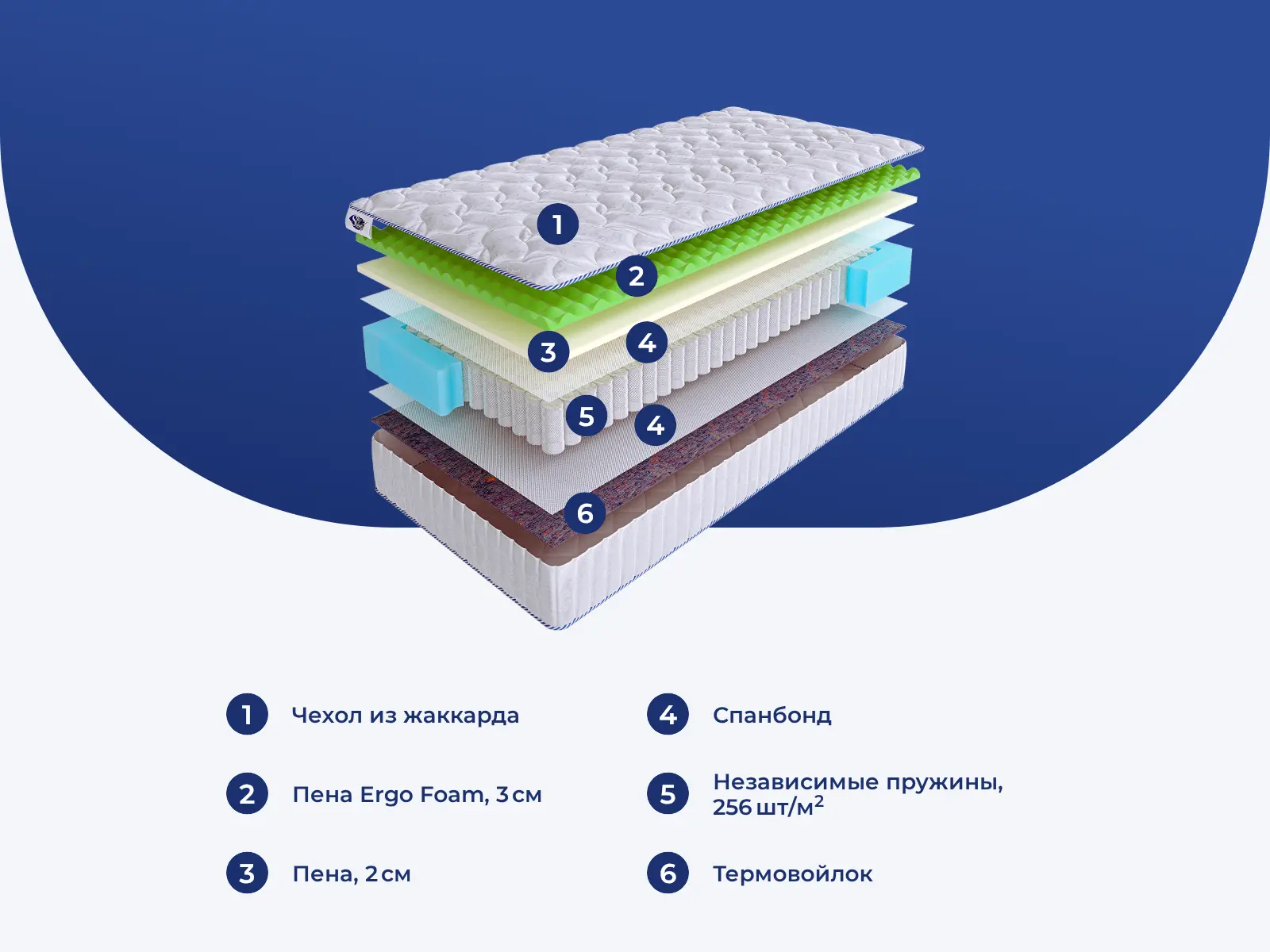 SkySleep One Side 6 S500 � ������