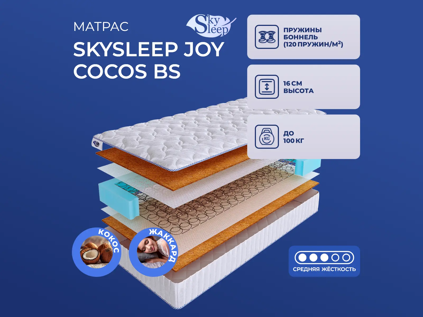 ������ ������ SkySleep Joy Cocos BS