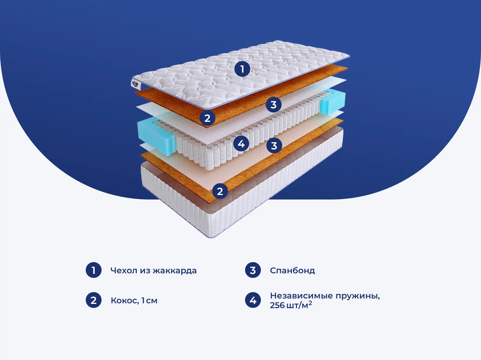 SkySleep Joy Cocos S500 � ������