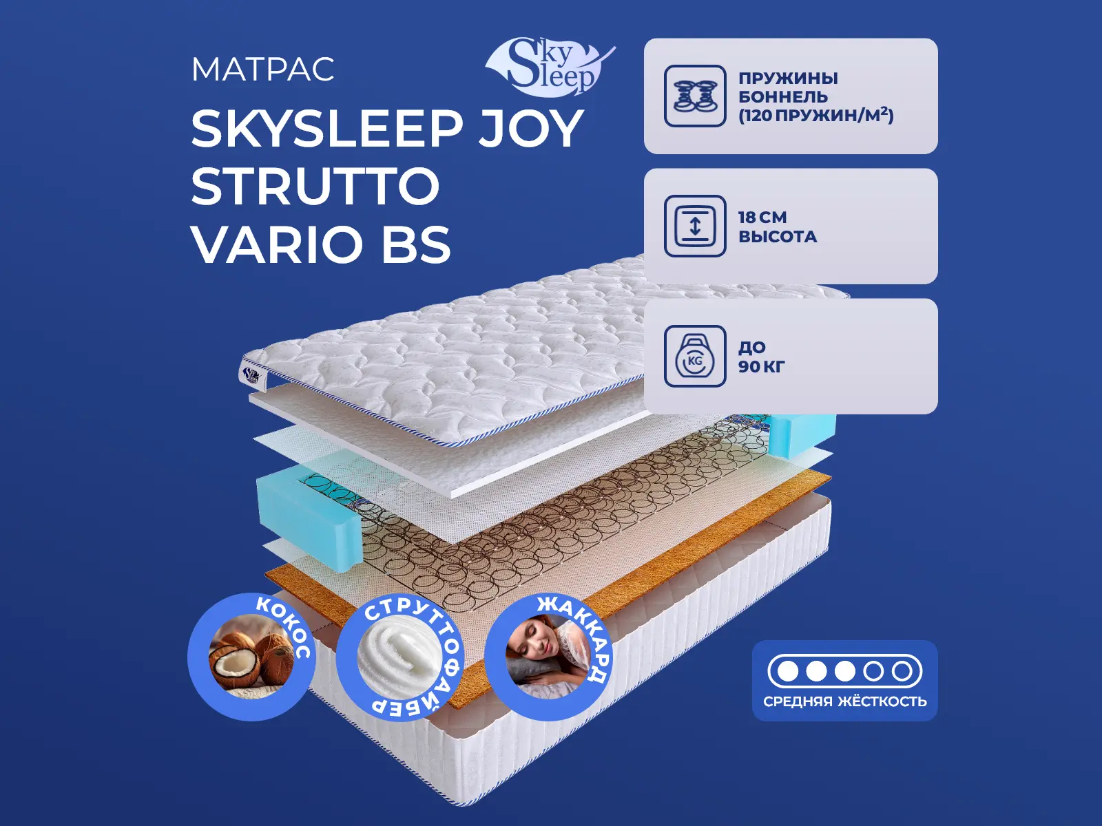 ������ ������ SkySleep Joy Strutto Vario BS