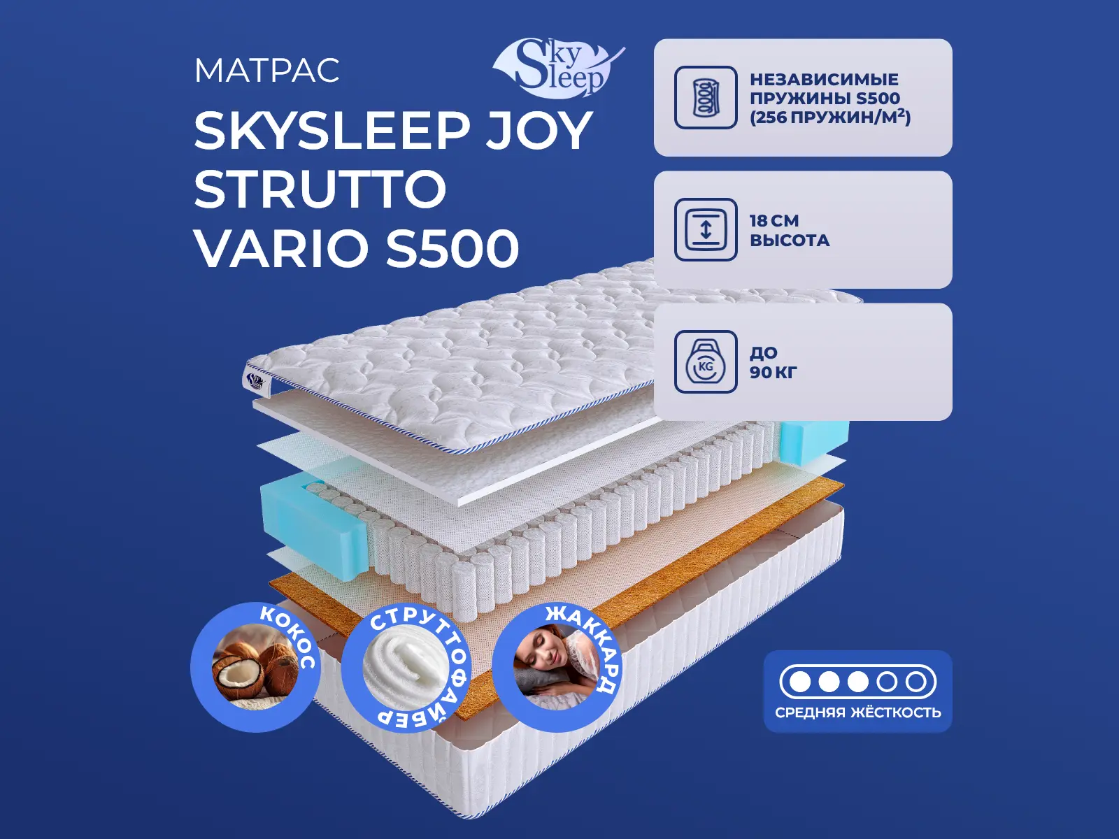 ������ ������ SkySleep Joy Strutto Vario S500